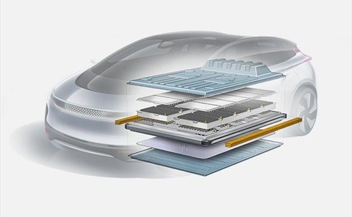 Laatste bedrijfscasus over SABIC SOLUTIONS FOR AUTOMOTIVE:EV batterijen